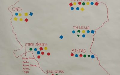 Contesta a l’enquesta per dibuixar el Mapa de l’acció de la militància